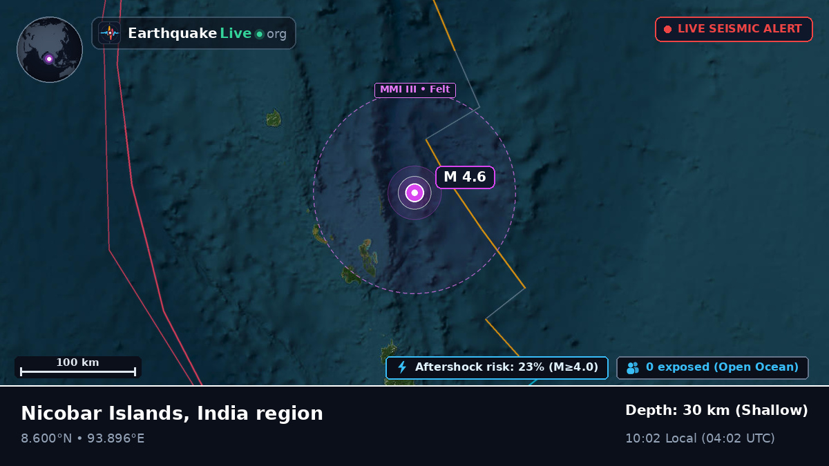 Indian Ocean (India)