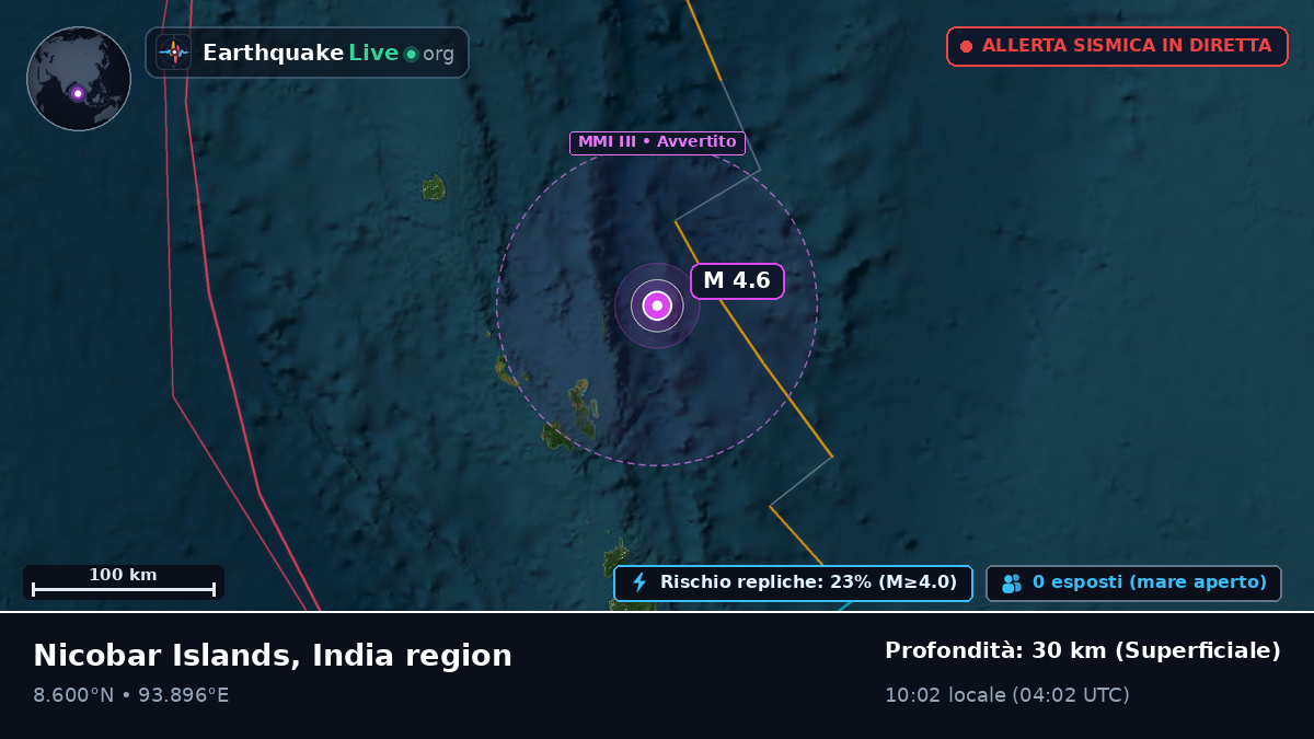 Oceano Indiano (India)
