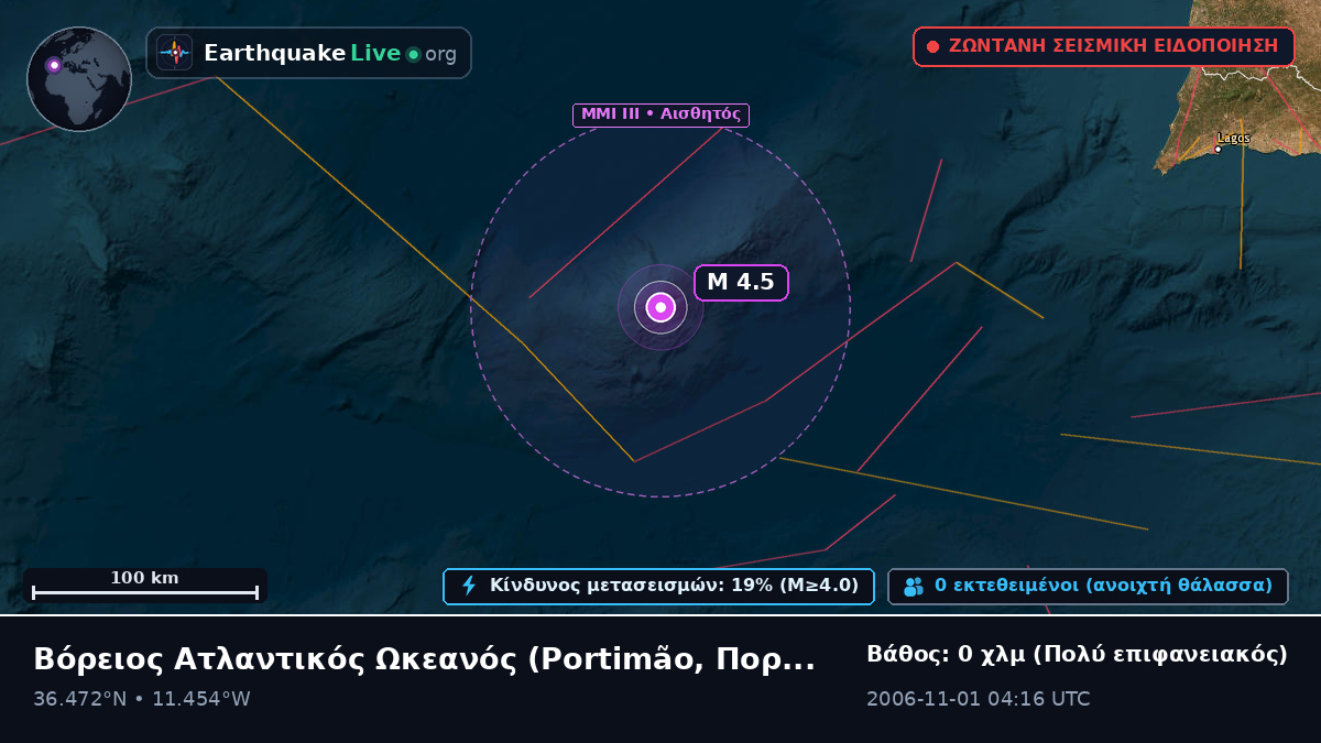 Βόρειος Ατλαντικός Ωκεανός (Πορτογαλία)
