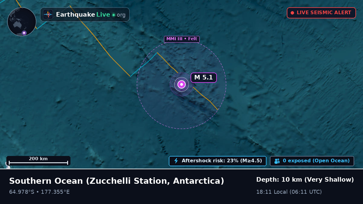 Southern Ocean (Antarctica)