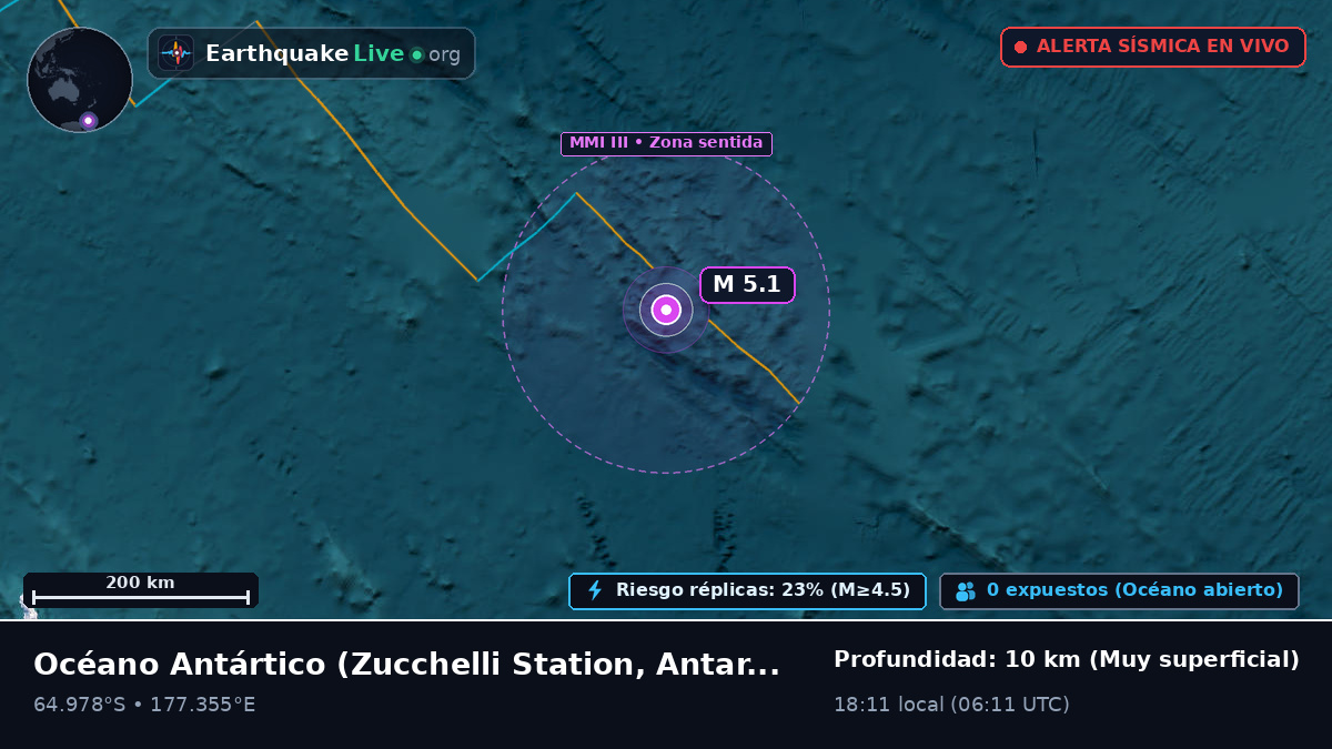 Océano Antártico (Antarctica)