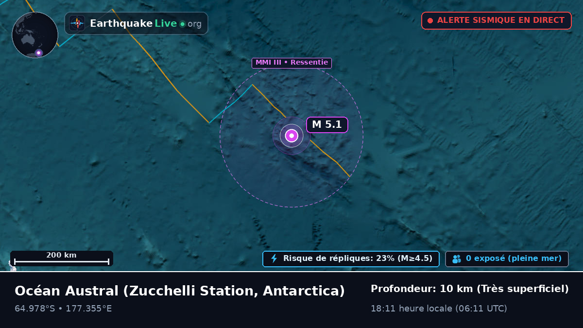 Océan Austral (Antarctica)