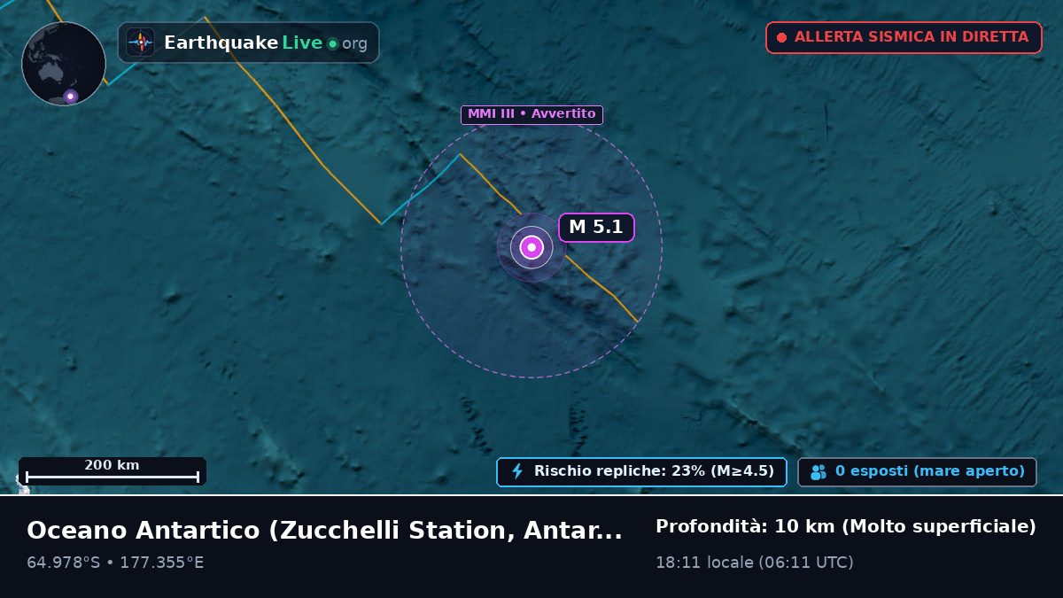 Oceano Antartico (Antarctica)