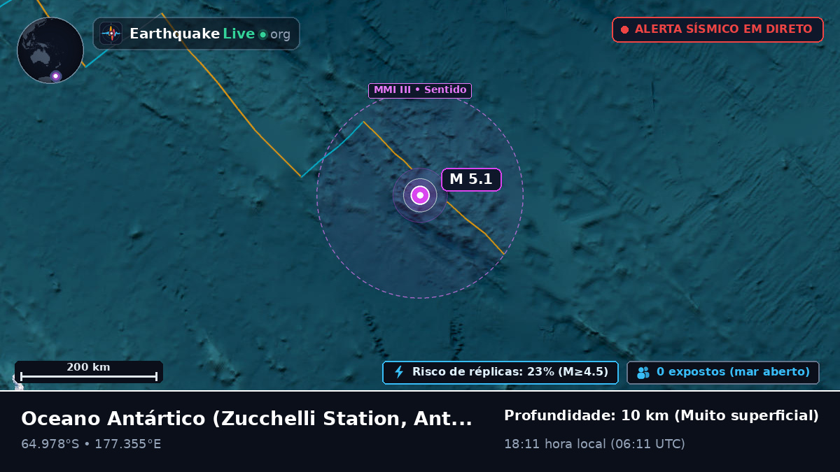 Oceano Antártico (Antarctica)