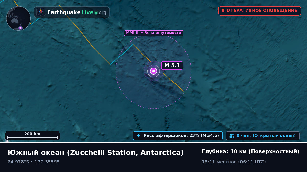 Южный океан (Antarctica)