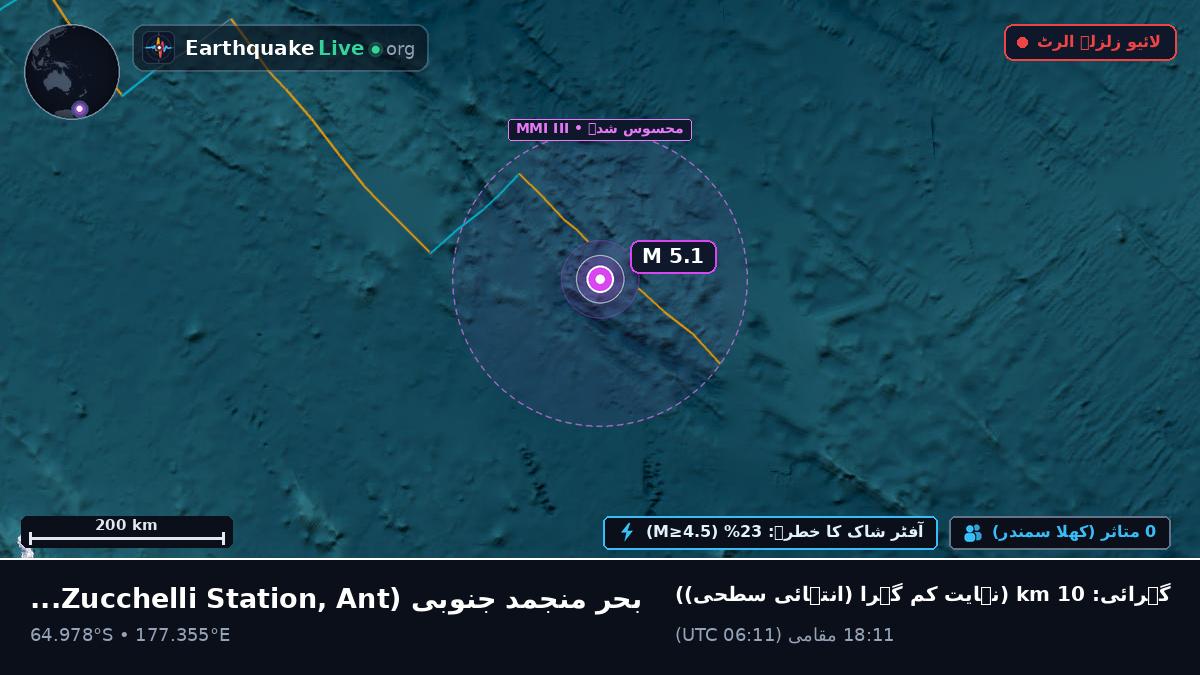 بحر منجمد جنوبی (Antarctica)