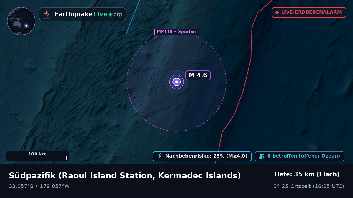 Südpazifik (Kermadec Islands)