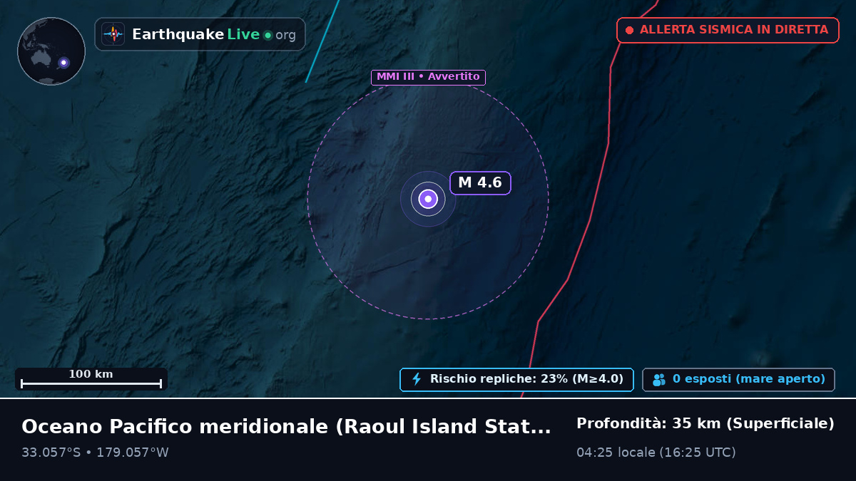 Oceano Pacifico meridionale (Kermadec Islands)