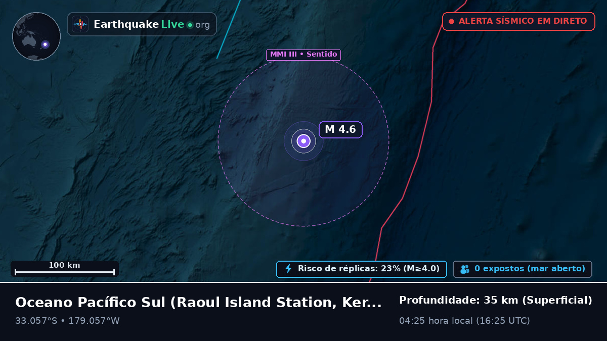 Oceano Pacífico Sul (Kermadec Islands)