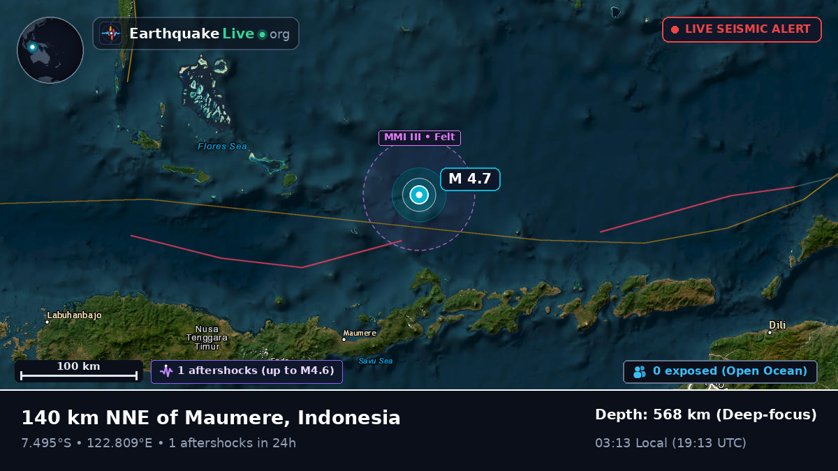 Flores Sea (Indonesia)