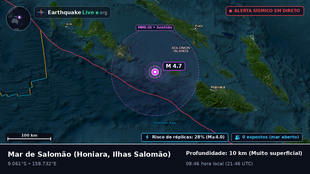 Mar de Salomão (Ilhas Salomão)