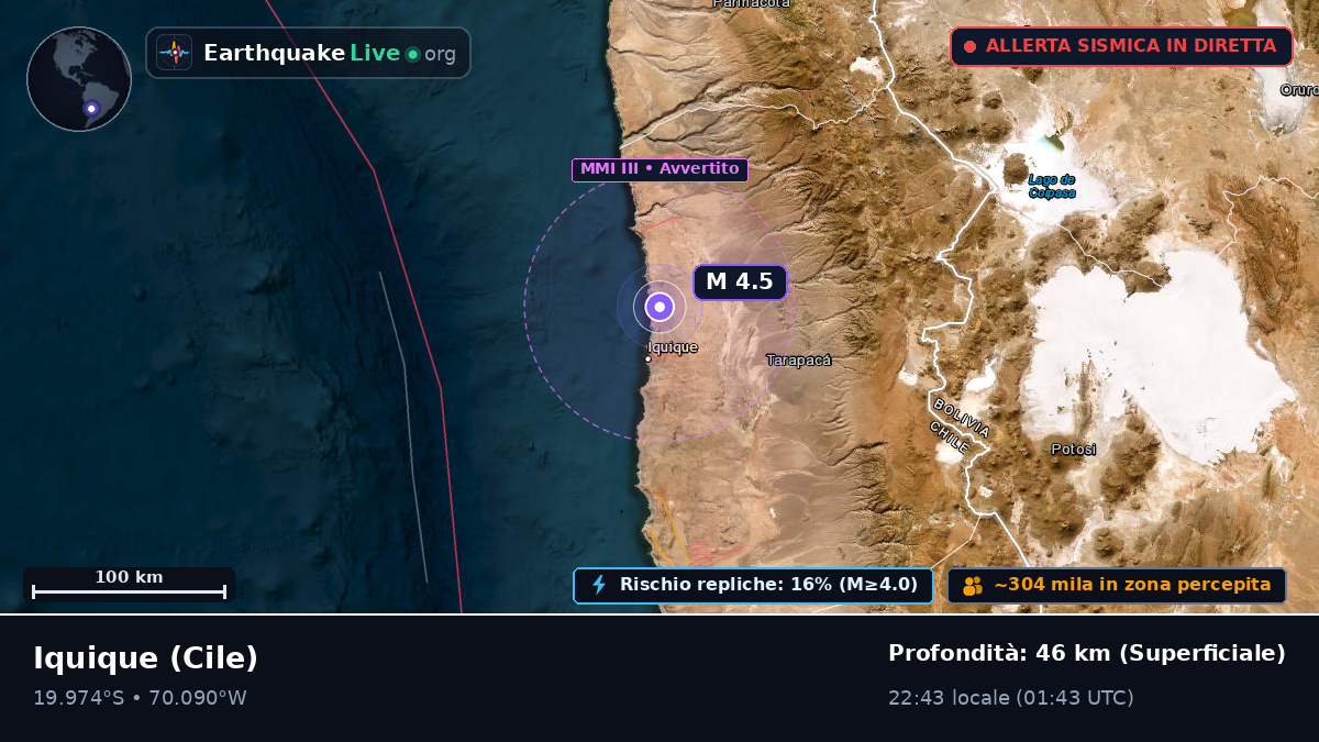 Iquique, Tarapacá, Cile