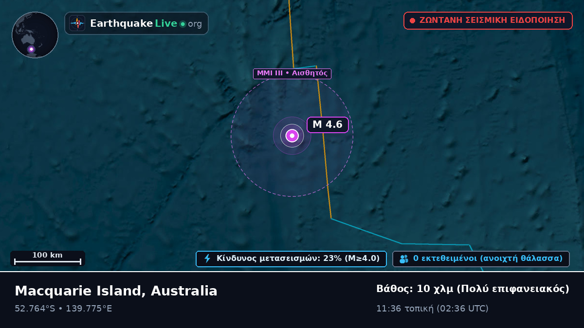 Ινδικός Ωκεανός (Australia)