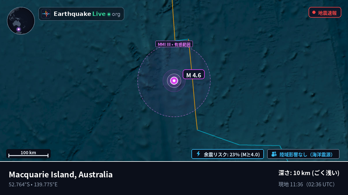 インド洋 (Australia)