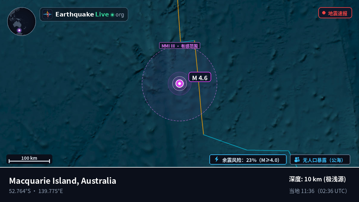 印度洋 (Australia)