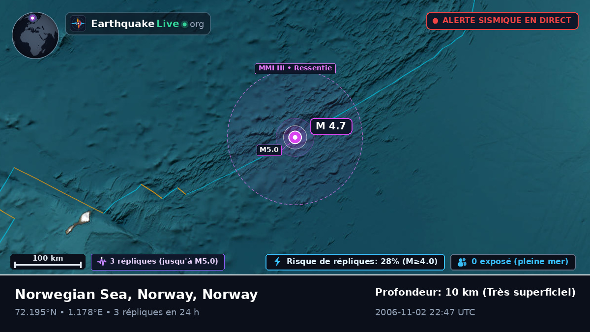 Océan Arctique (Norway)