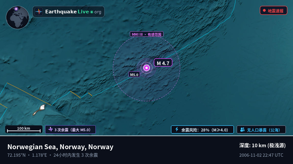 北冰洋 (Norway)