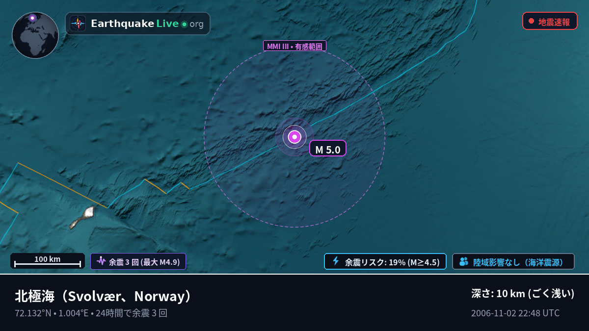 北極海 (Norway)