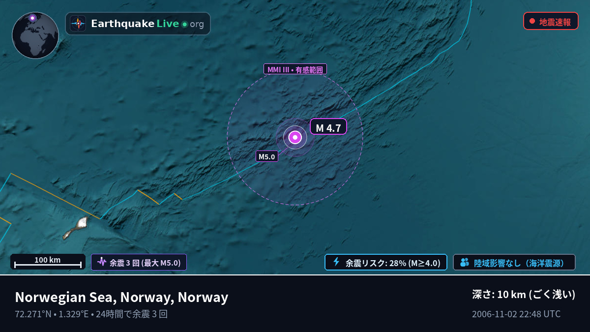 北極海 (Norway)