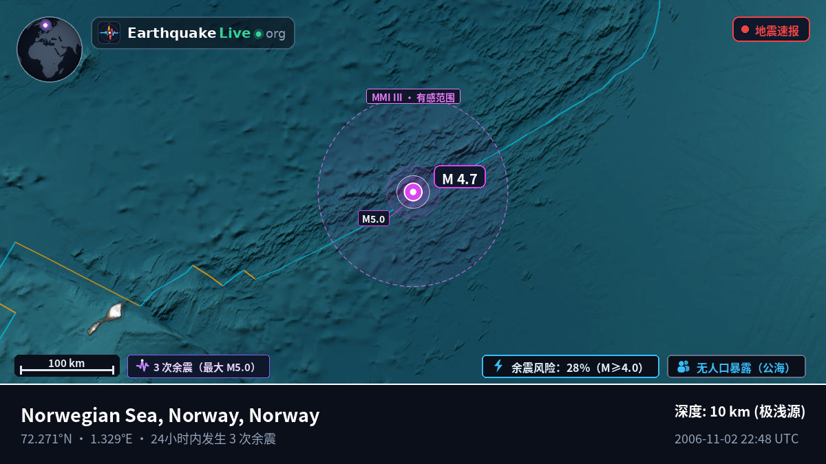 北冰洋 (Norway)