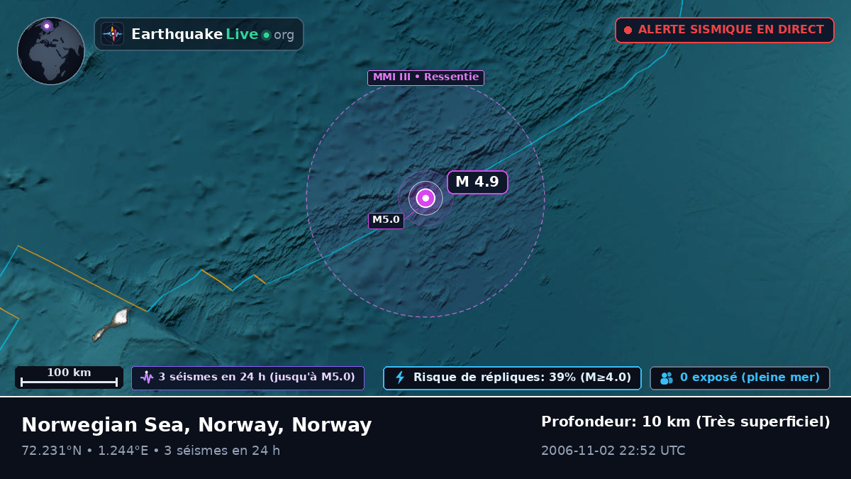 Océan Arctique (Norway)
