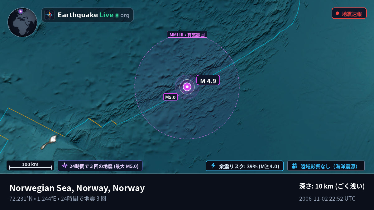 北極海 (Norway)
