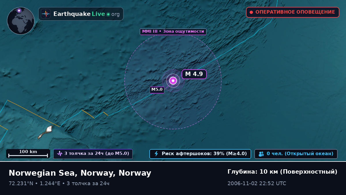Северный Ледовитый океан (Norway)