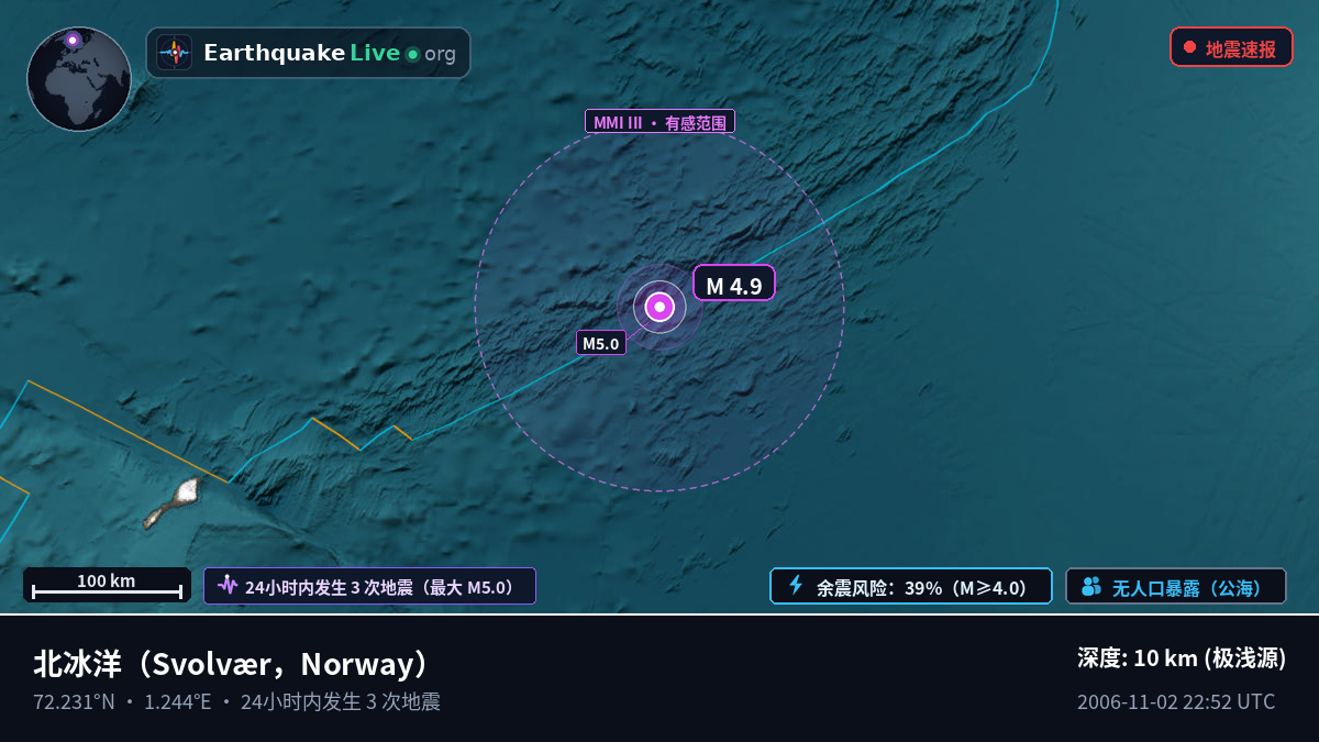北冰洋 (Norway)