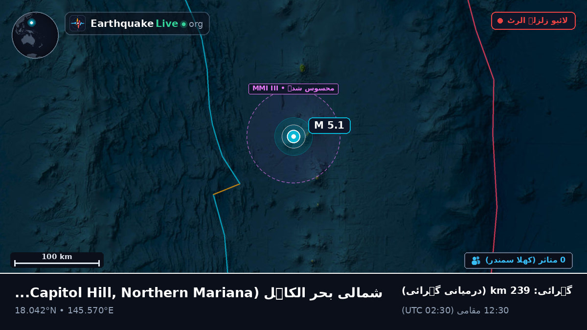 شمالی بحر الکاہل (Northern Mariana Islands)