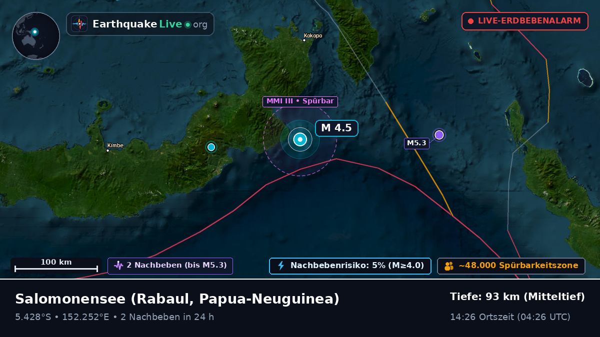 Salomonensee (Papua-Neuguinea)