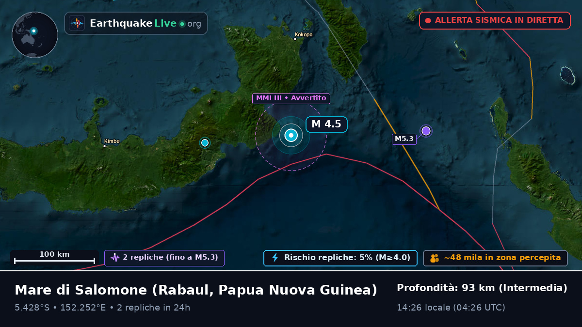 Mare di Salomone (Papua Nuova Guinea)