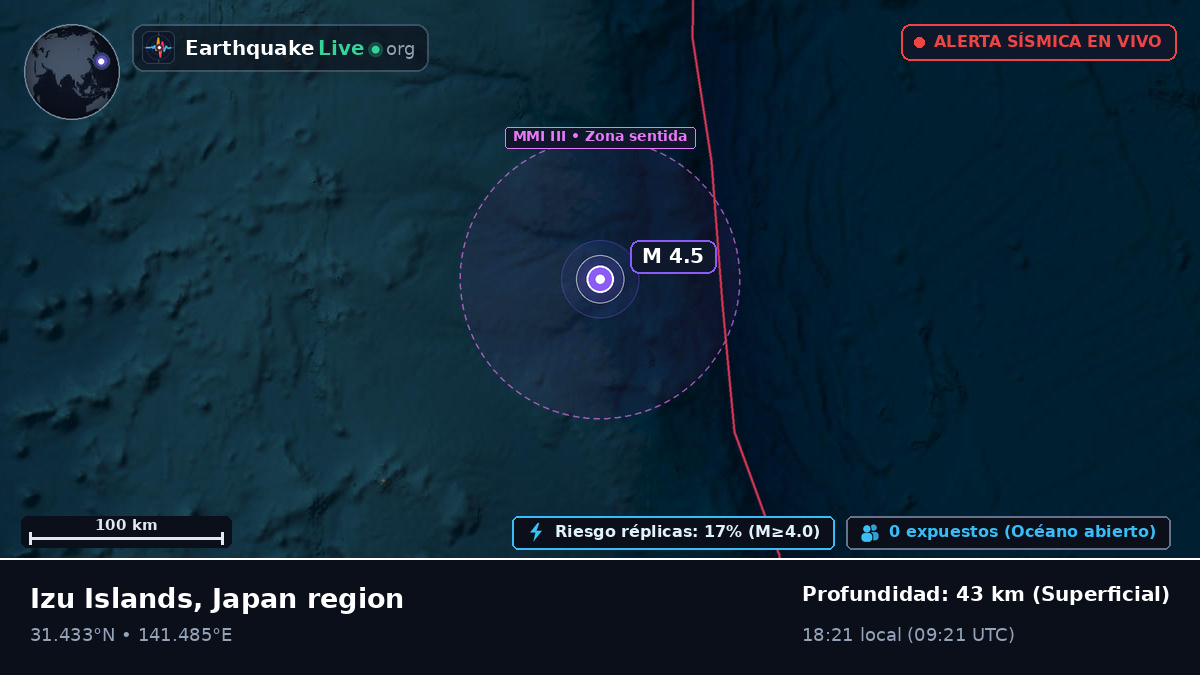 Océano Pacífico Norte (Japón)