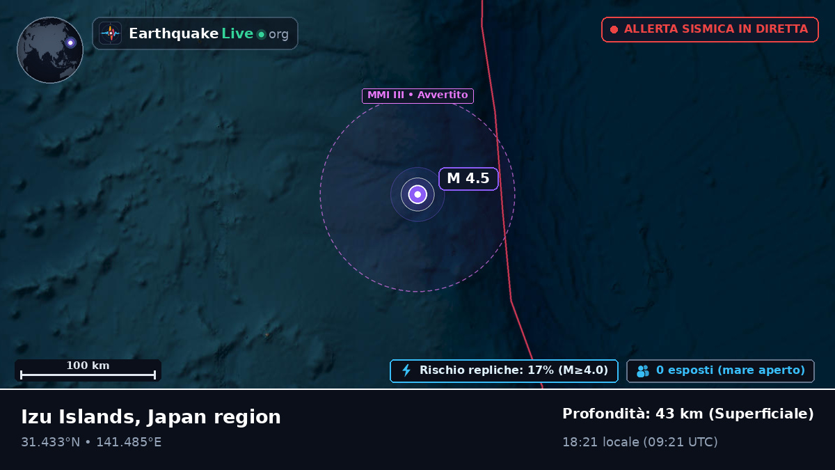 Oceano Pacifico settentrionale (Giappone)