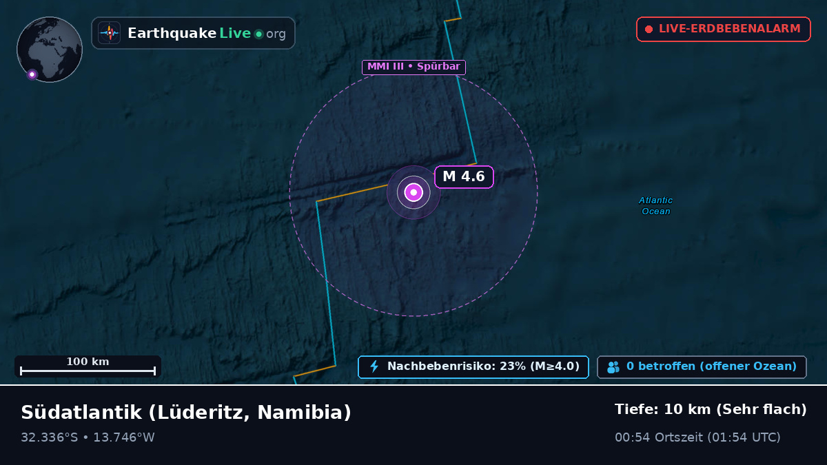 Südatlantik (Namibia)