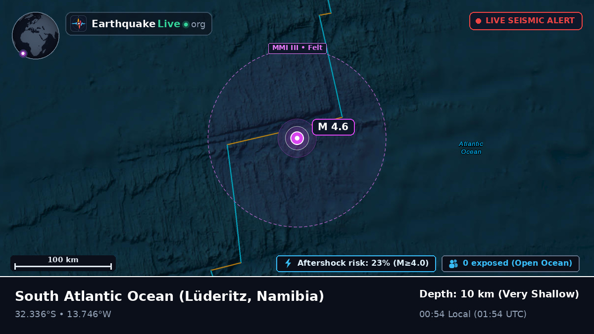 South Atlantic Ocean (Namibia)