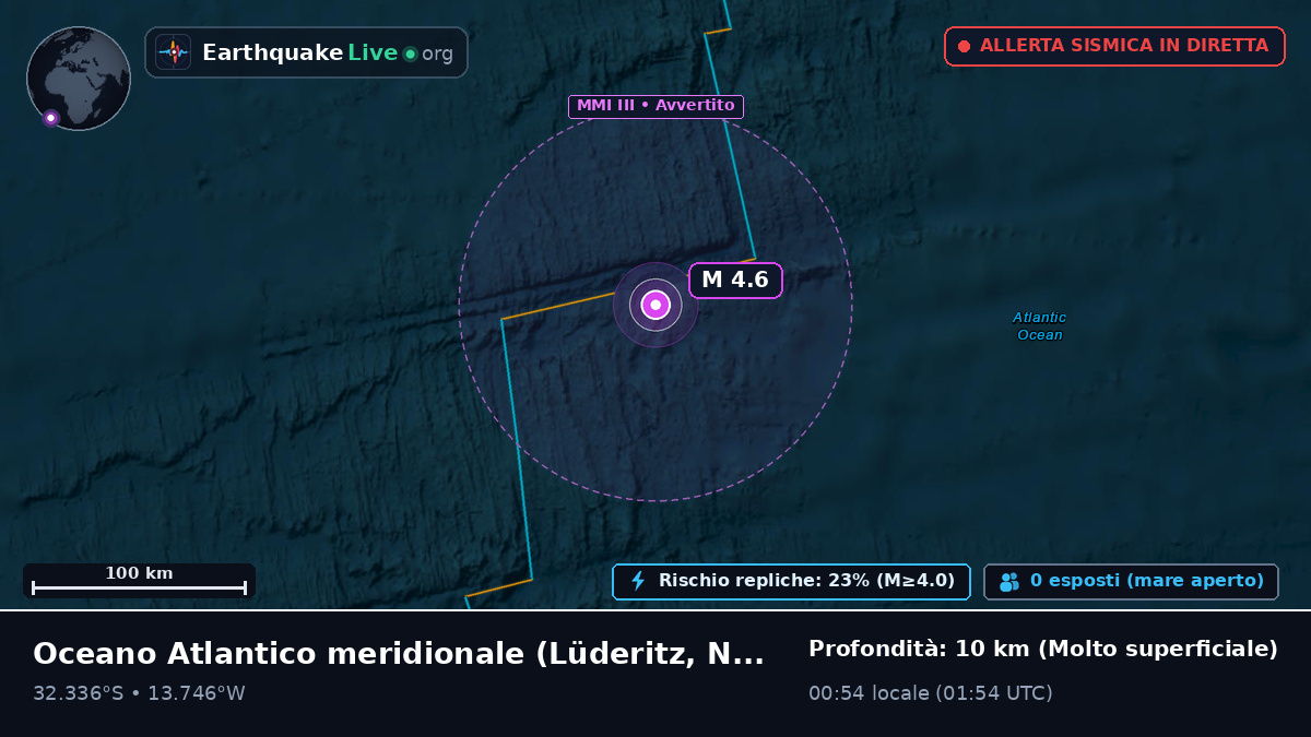 Oceano Atlantico meridionale (Namibia)