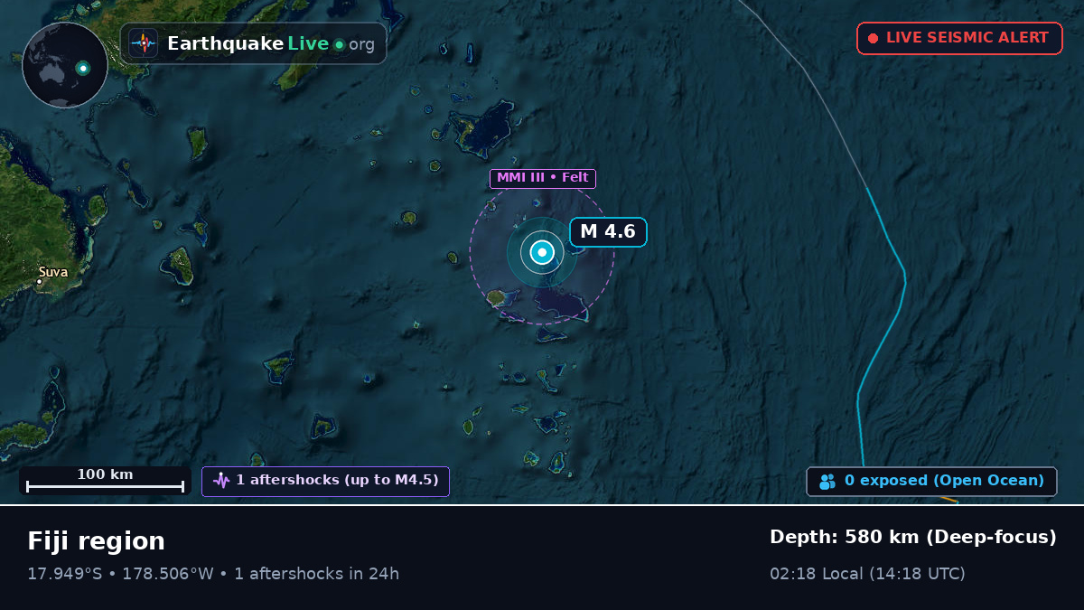South Pacific Ocean (Fiji)