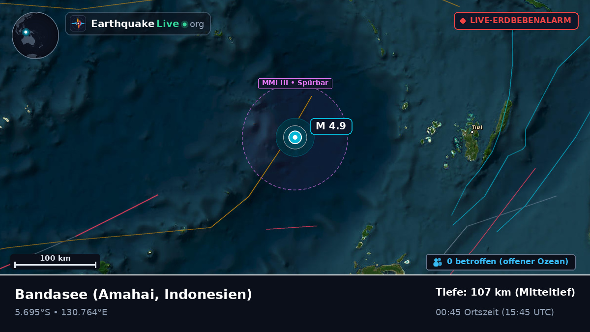 Bandasee (Indonesien)