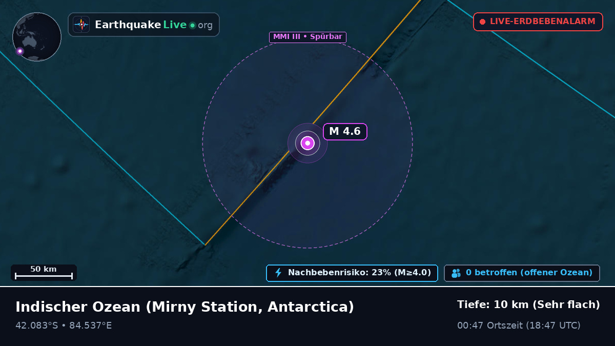Indischer Ozean (Antarctica)