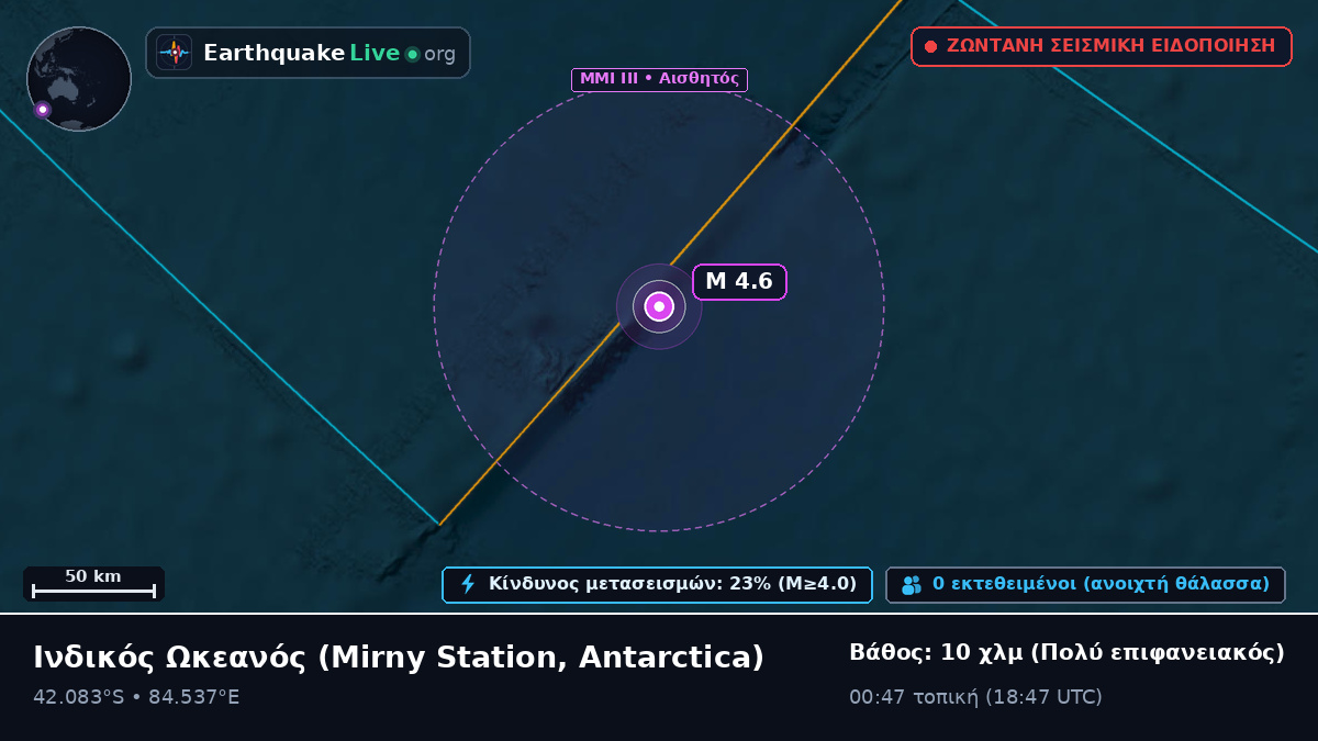 Ινδικός Ωκεανός (Antarctica)