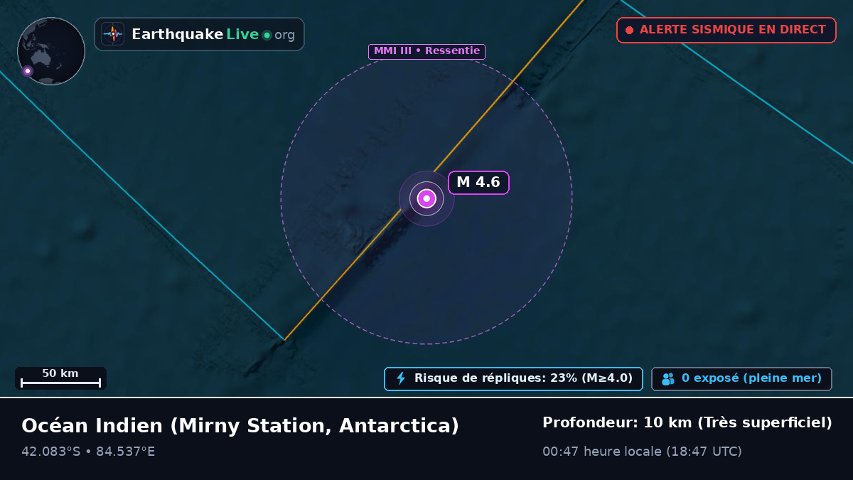 Océan Indien (Antarctica)