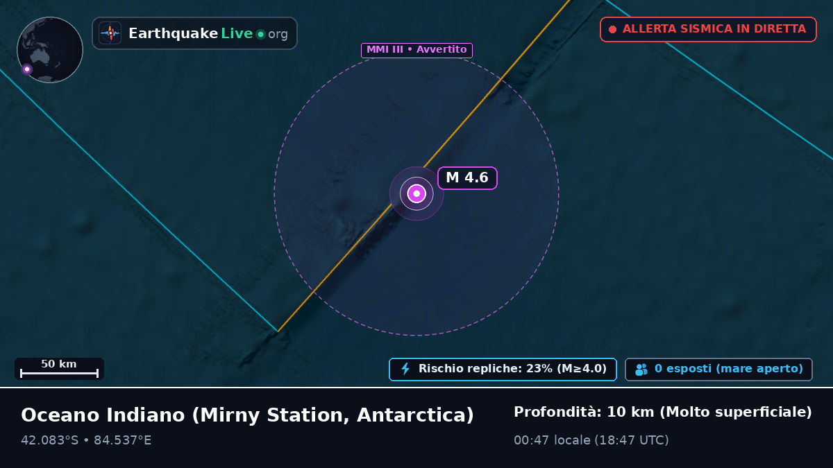 Oceano Indiano (Antarctica)