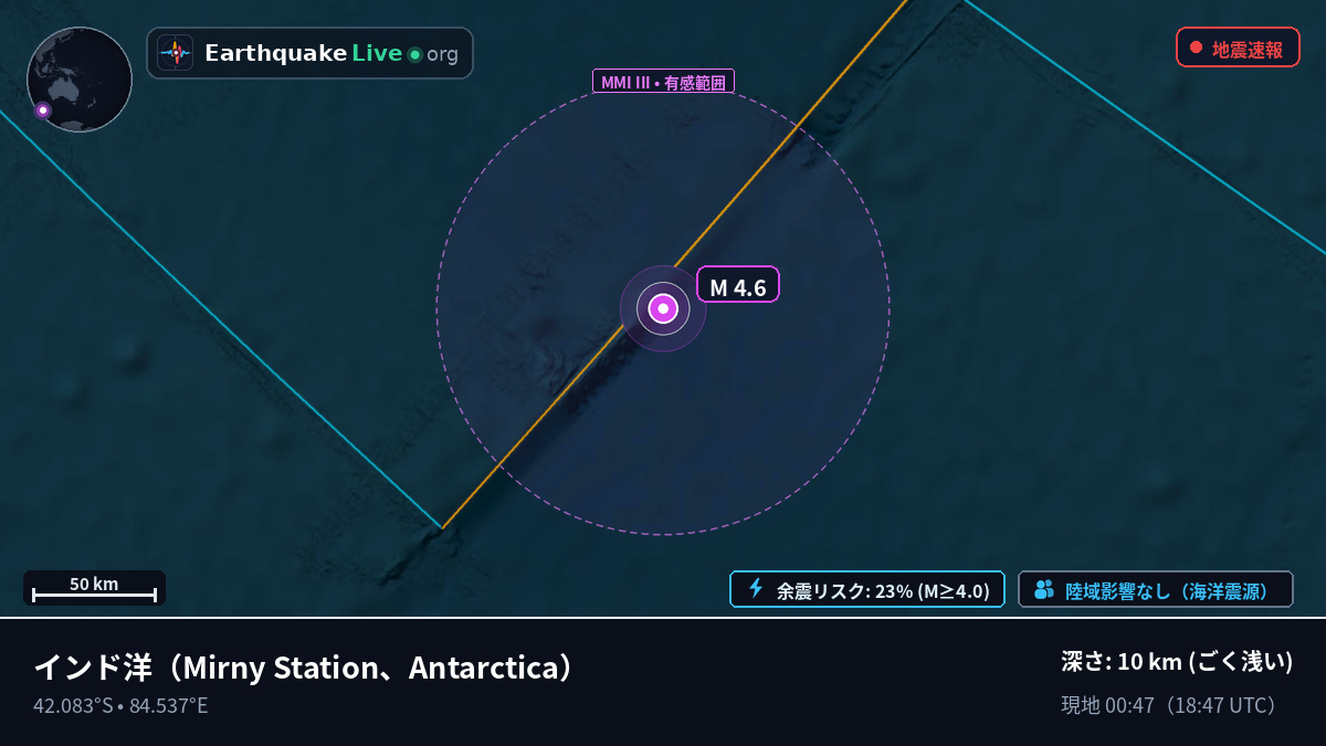 インド洋 (Antarctica)