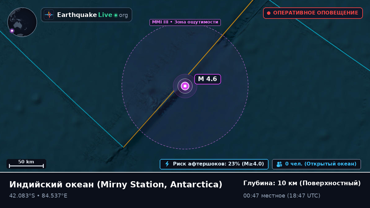 Индийский океан (Antarctica)