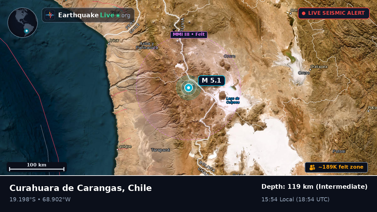 Arica y Parinacota, Chile