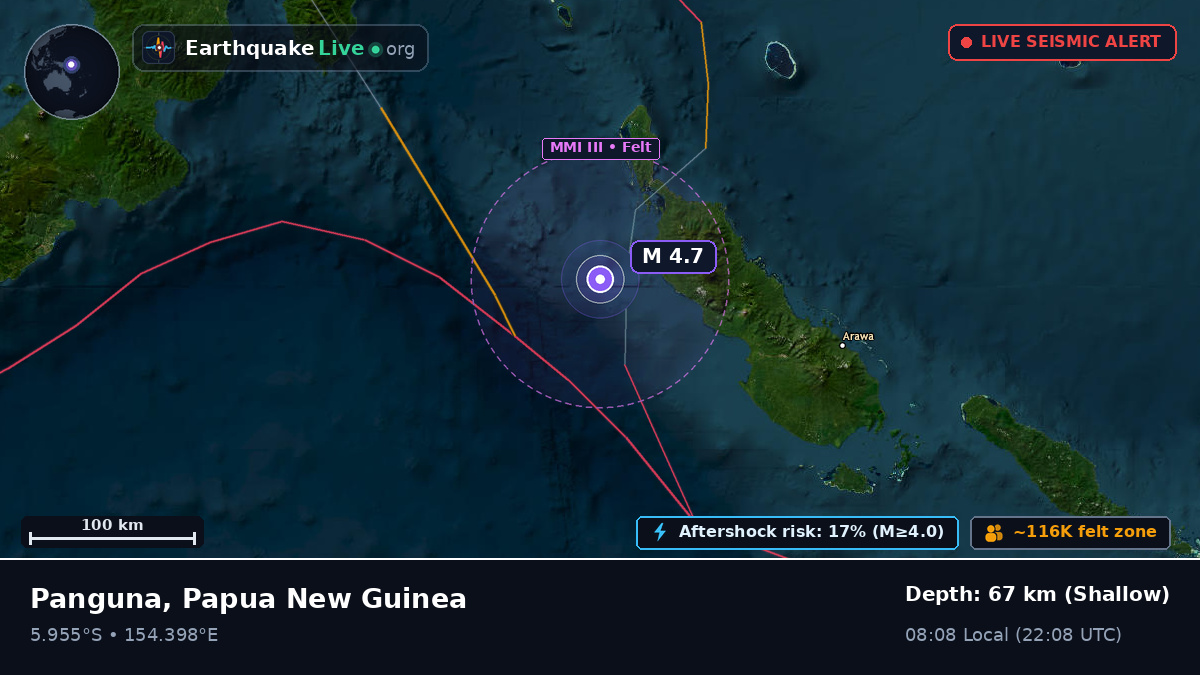 Solomon Sea (Papua New Guinea)