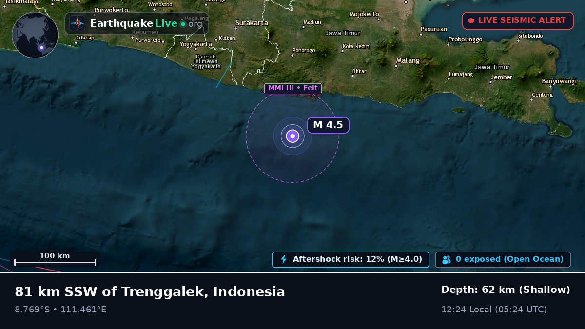 Off the coast of Blitar, Indonesia