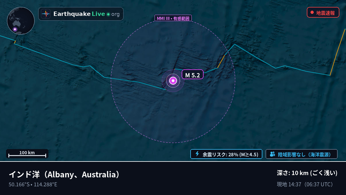 インド洋 (Australia)