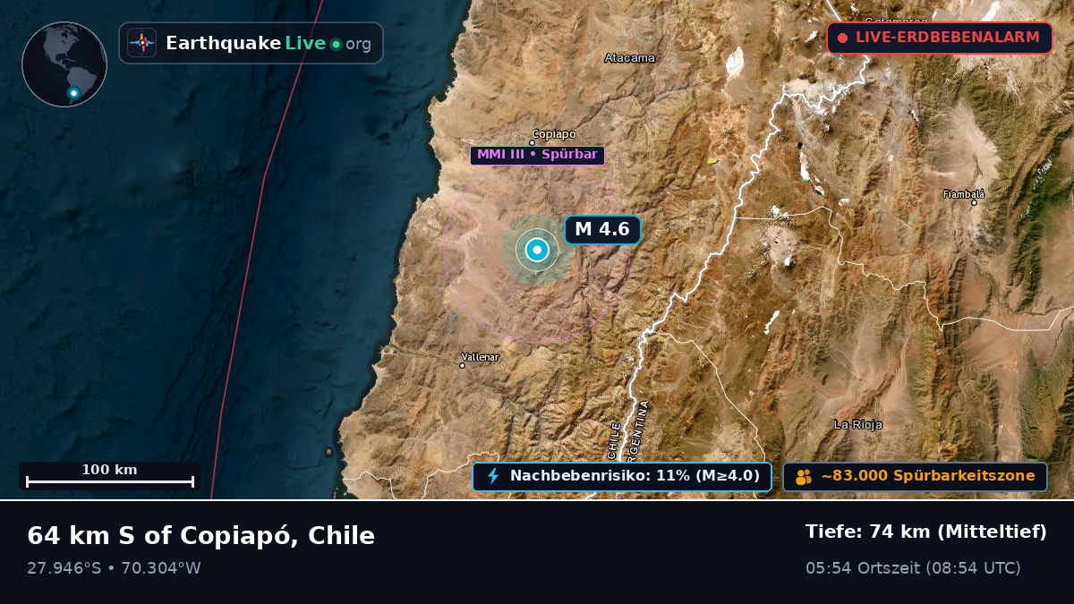 Atacama, Chile