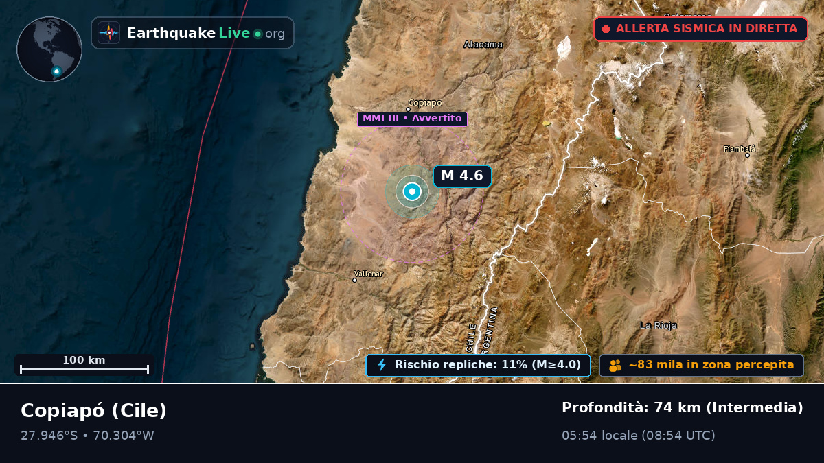 Atacama, Cile